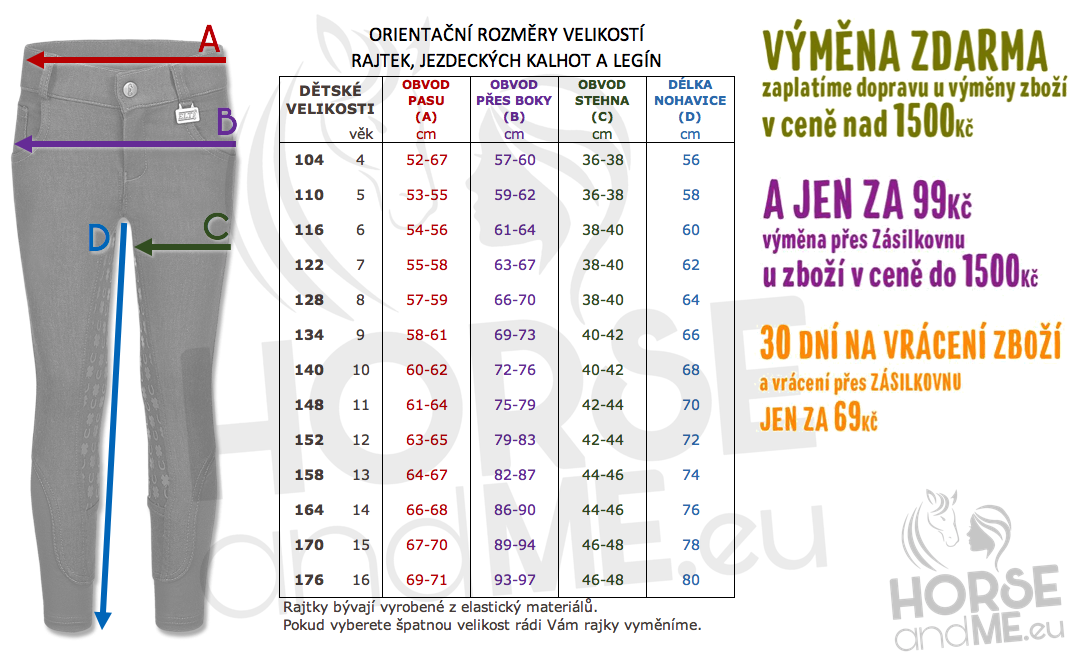 DĚTSKÉ RAJTKY TABULKA VELIKOSTÍ